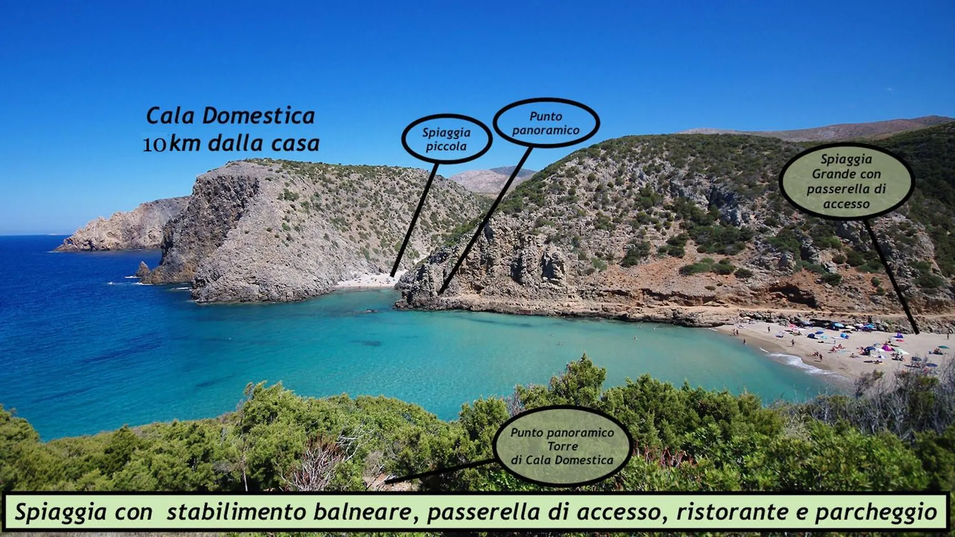 Lo Scirocco Tanca Piras Villa Nebida 0*,
